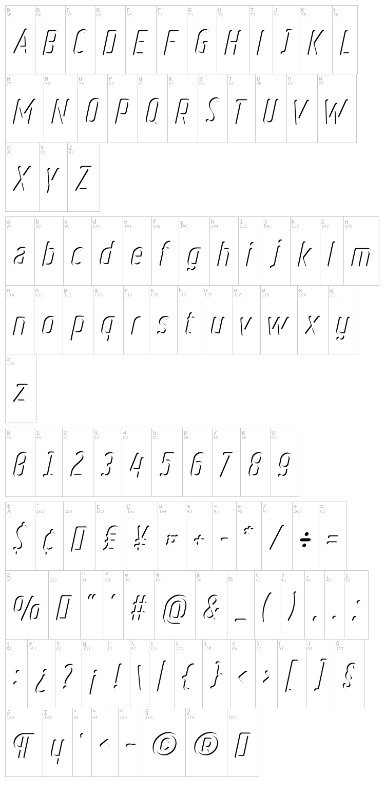 Ruler Volume font map